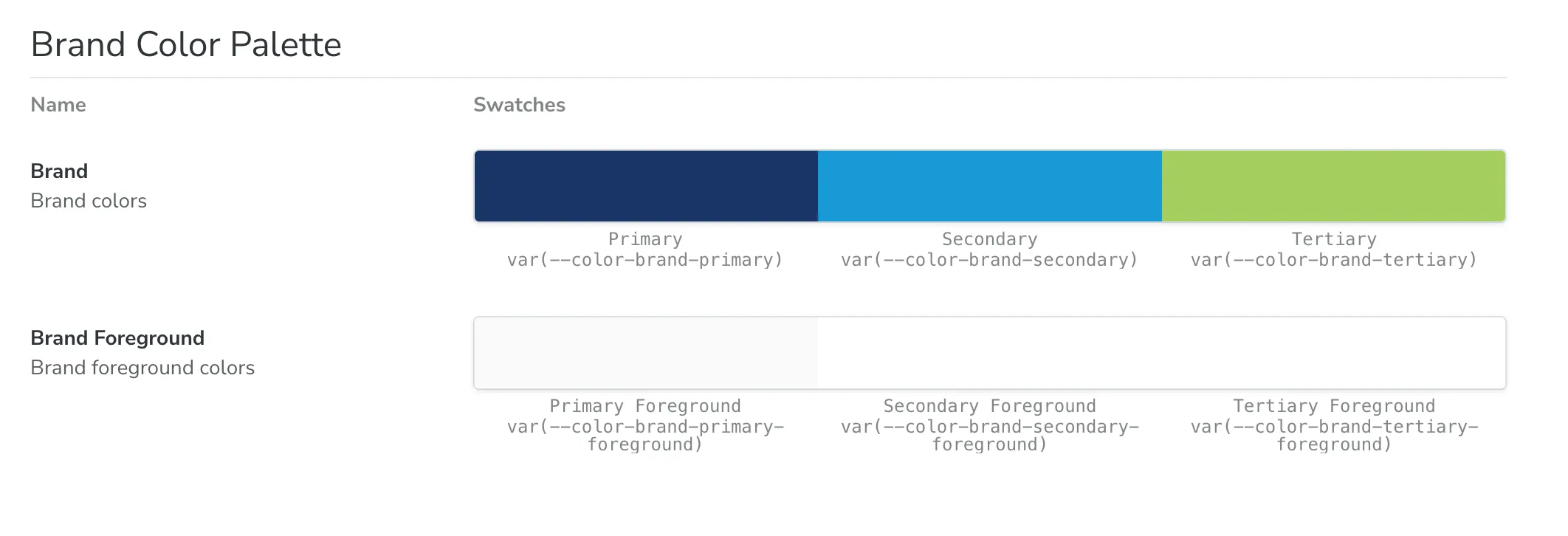 Brand color palette — primary, secondary, and tertiary tokens