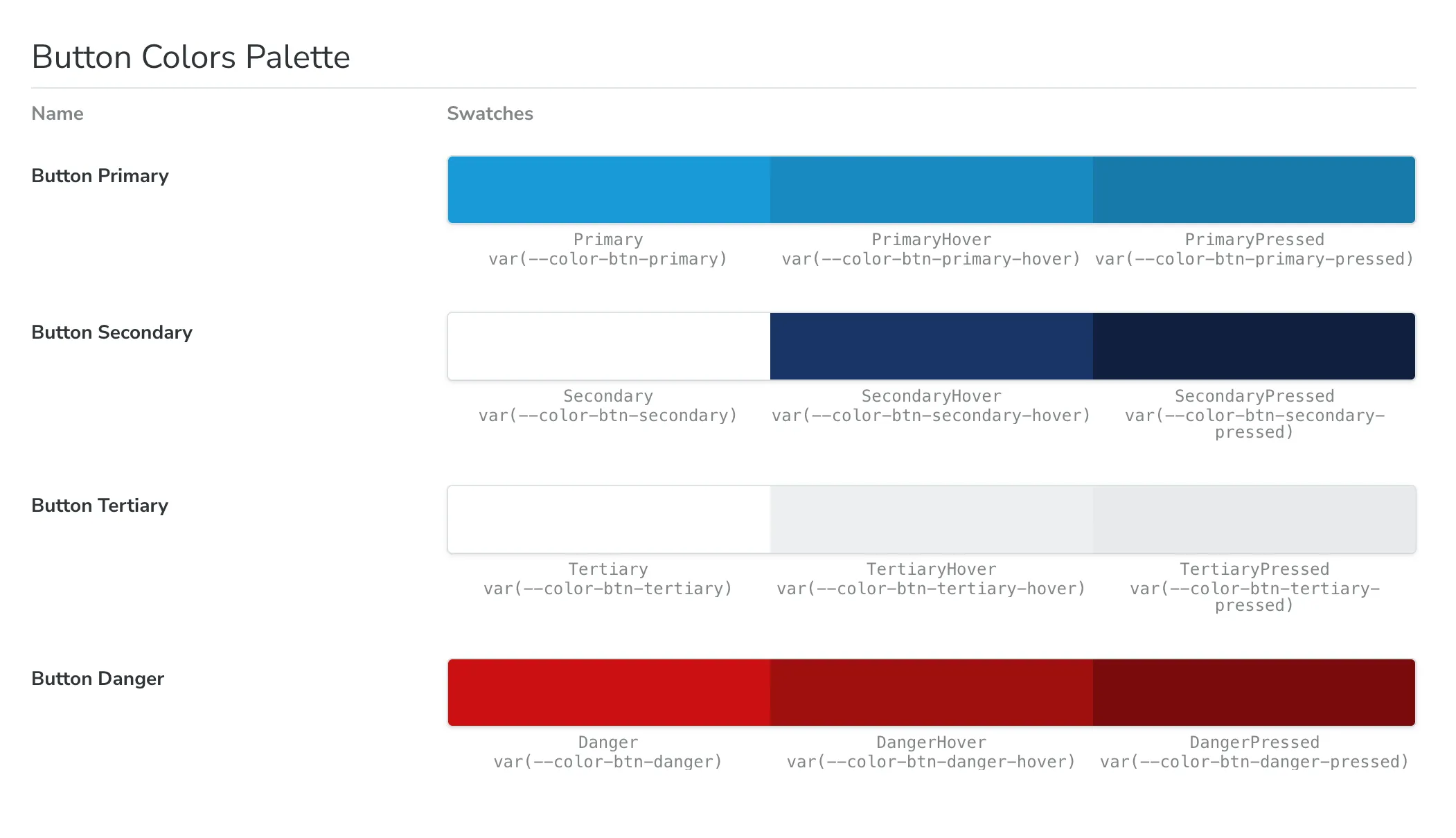 Button color palette built on top of the same tokens