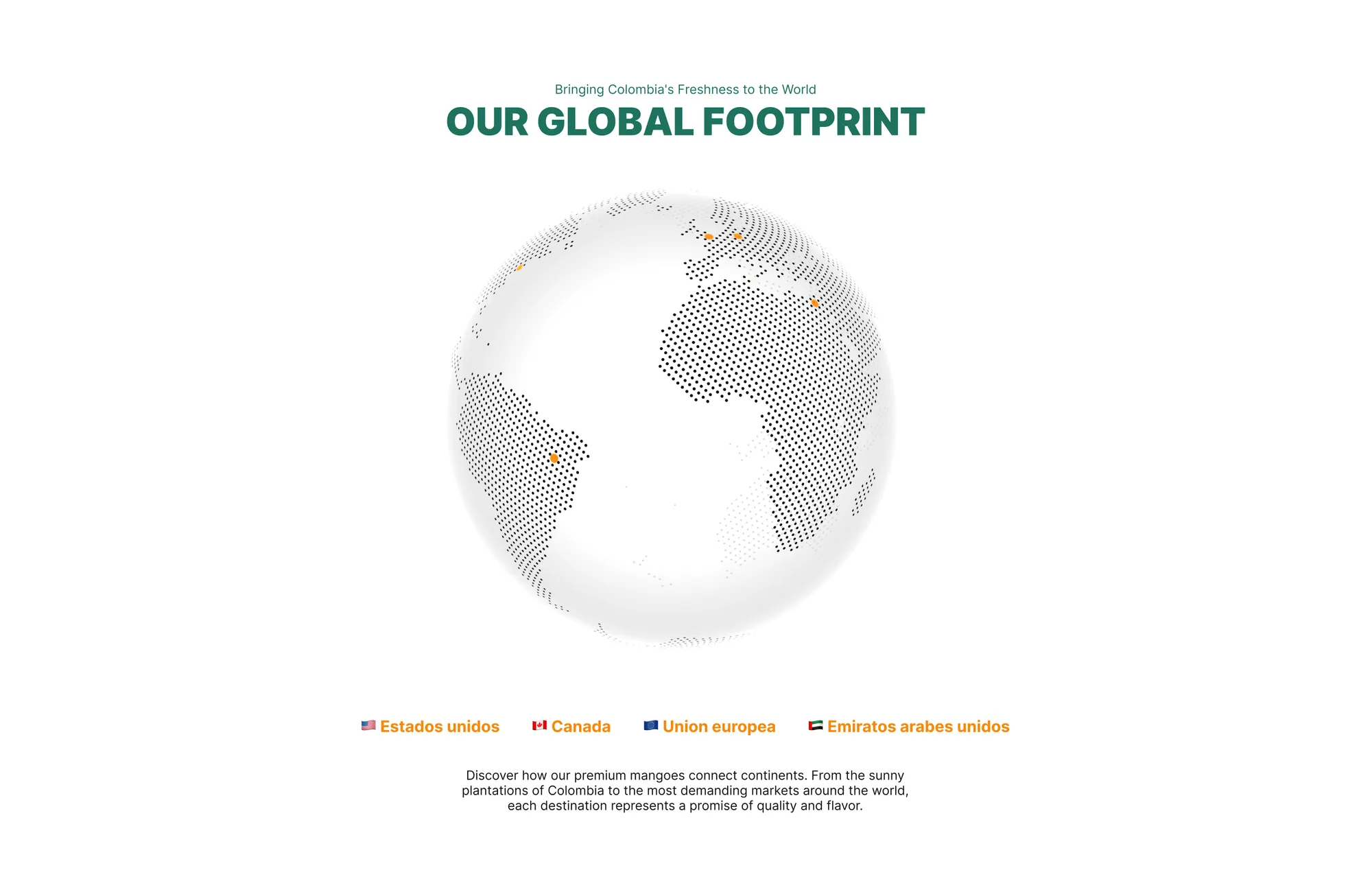 The "Our Global Footprint" section — a dot-matrix world map highlighting export markets